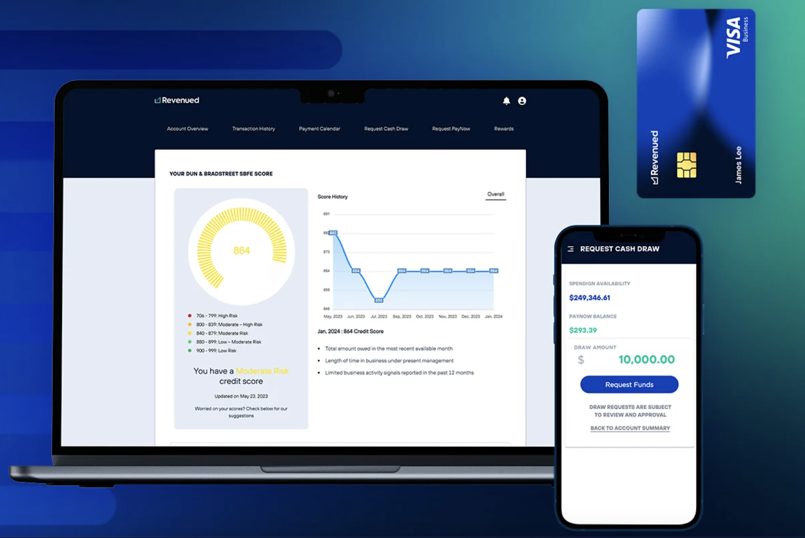 Revenued business credit card