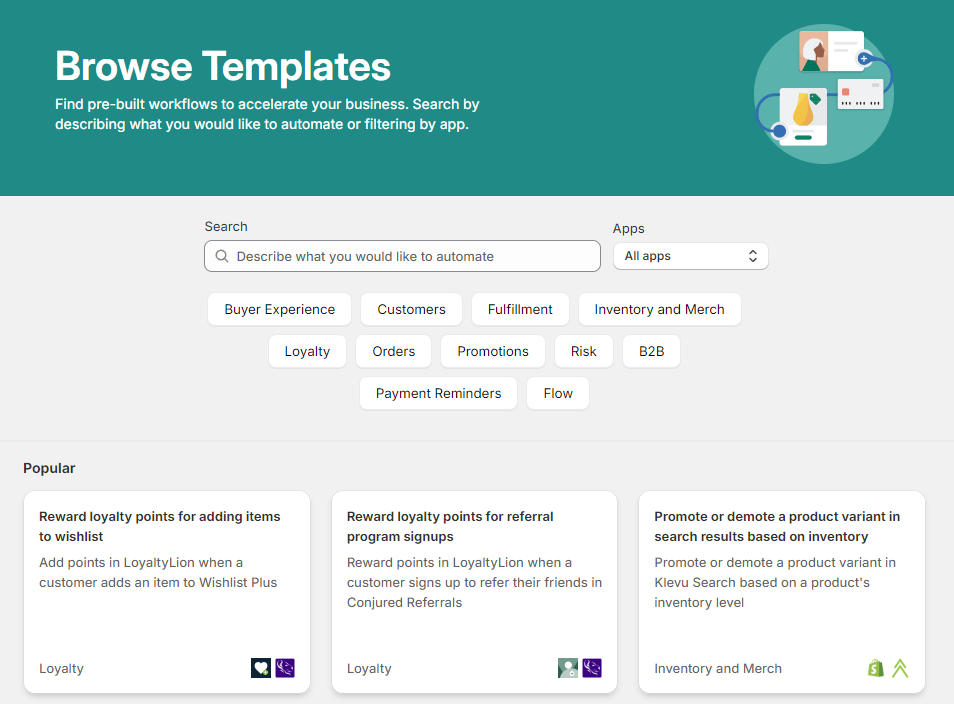 Workflow templates by Shopify