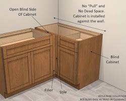 Corner cabinets installed in a kitchen