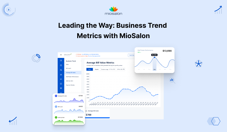 business trend metrics 
