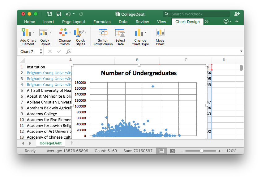 Excel sheet with a title added.