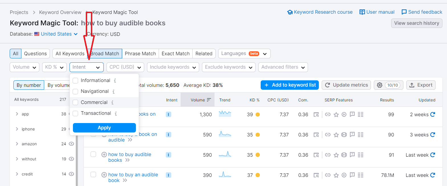 SEMRush keyword magic tool showing results for how to buy audible books