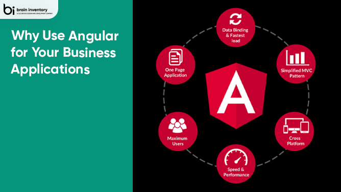 custom AngularJS web development