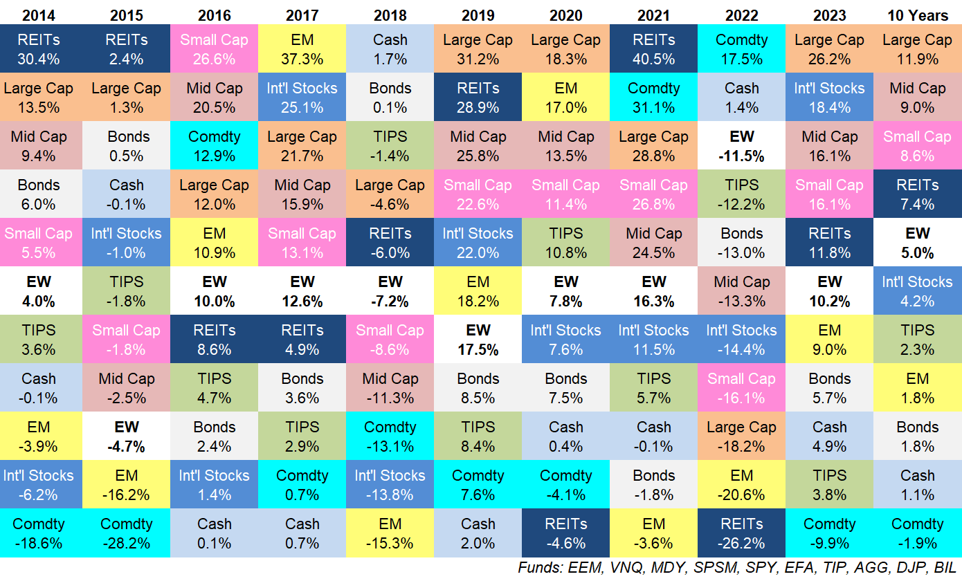 Slam Dunk Financial Planning &Raquo; Dkb1Akqcmowj6Hzfxc4Uhrb5Rpgyhhz4Pwa6Tobdojhf0Xxtttdio9Oigx5Ibcxyfkj0Wekhkoorfmvhvcl9R6Lv6Efjr9Ee Vuorfzocydasizqepvo 0Fjon Bjzggmooq4Zls7Vbko2S0Kav21Lk