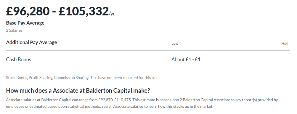 Balderton Capital salary