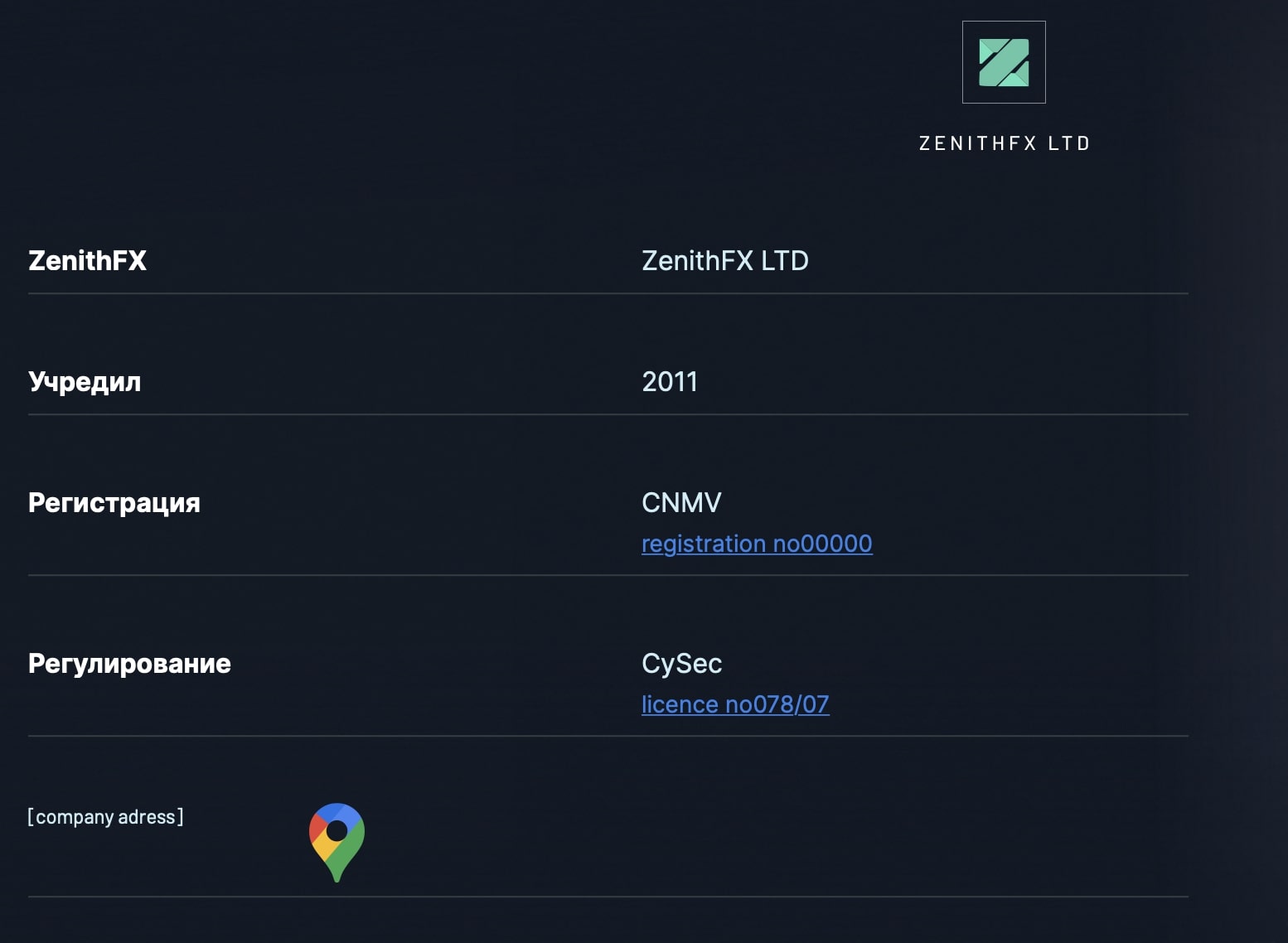 ZenithFX: отзывы клиентов о работе компании в 2024 году