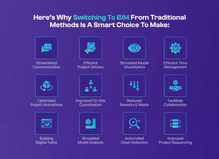 Here’s why switching to BIM from traditional methods is a smart choice to make