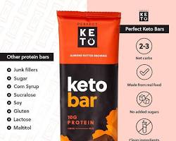 Perfect Keto Bars