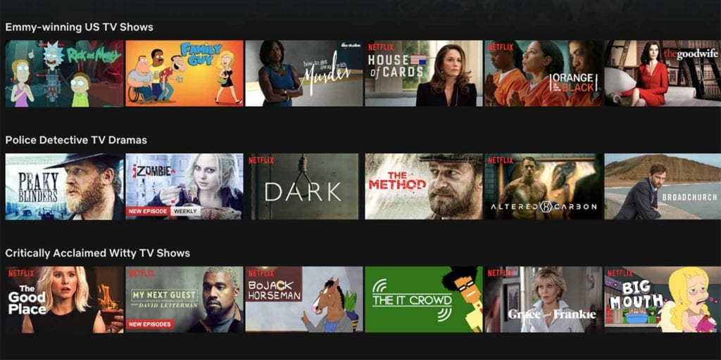 Netflix’s Recommendation System