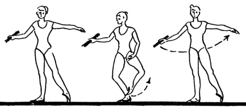 Gerakan Balet Dasar untuk Pemula - Fondus (Fawn-dew)