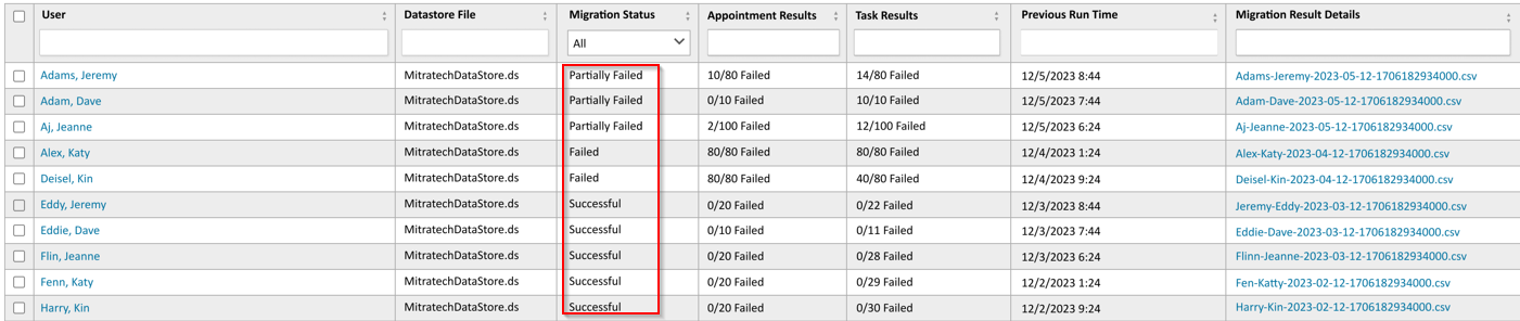 Migration Status