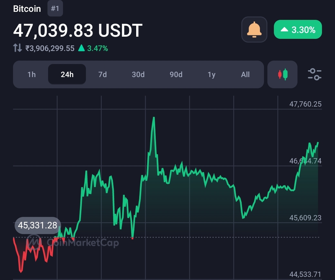 Coinbase rival Robinhood planning Bitcoin spot ETF listing ASAP 2