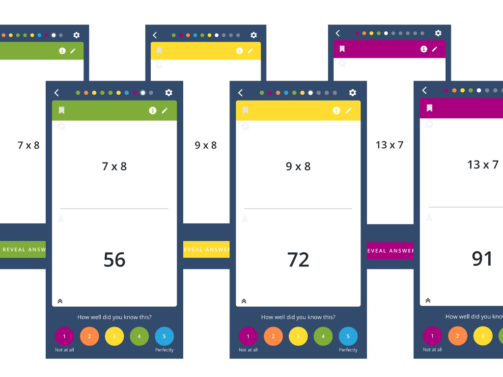 Flashcards for multiplication tables quizzes