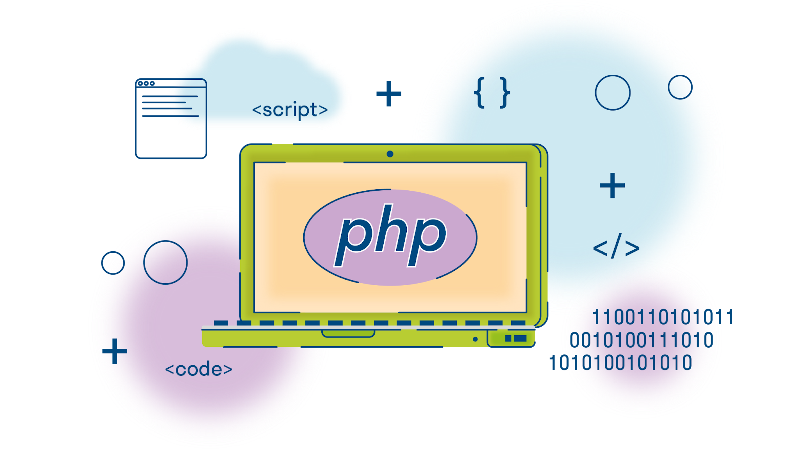 Что такое PHP