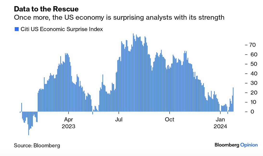 A blue graph with text
Description automatically generated