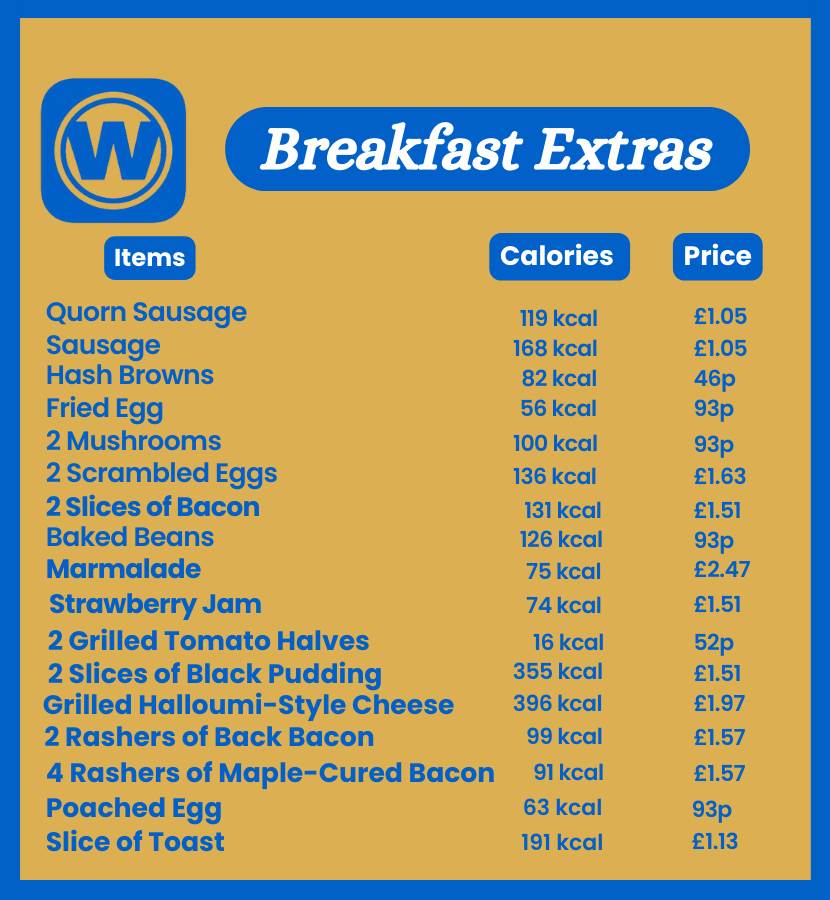 wetherspoon Breakfast Extras