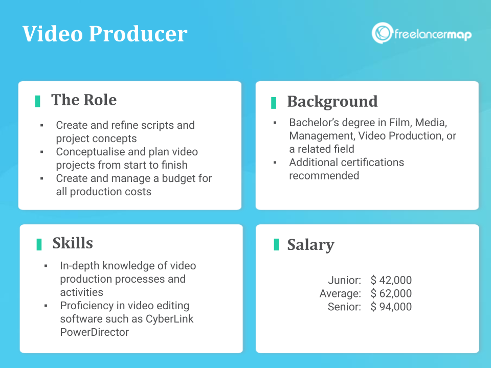 Role Overview - Video Producer