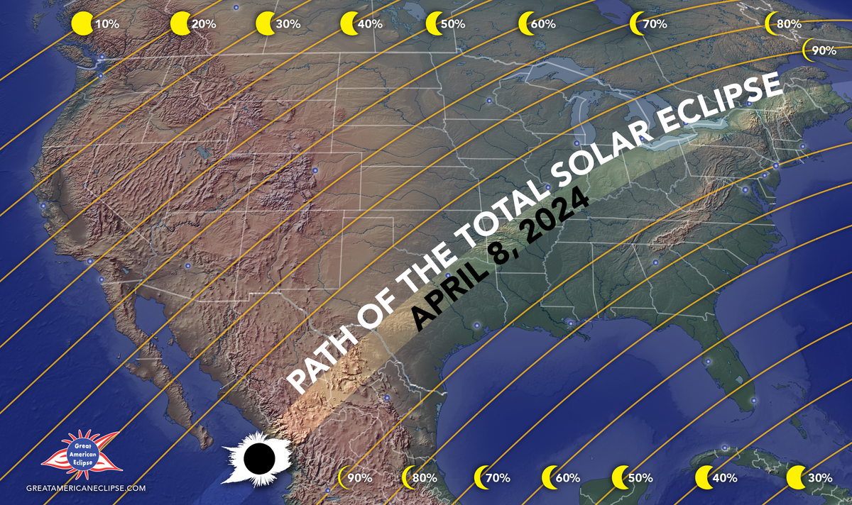 Path of totality crossing the United States