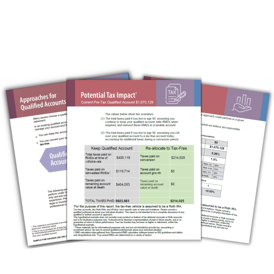 Total Tax Burden | Stonewood Financial
