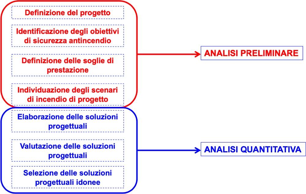 Immagine che contiene testo, schermata, software, Icona del computer  Descrizione generata automaticamente