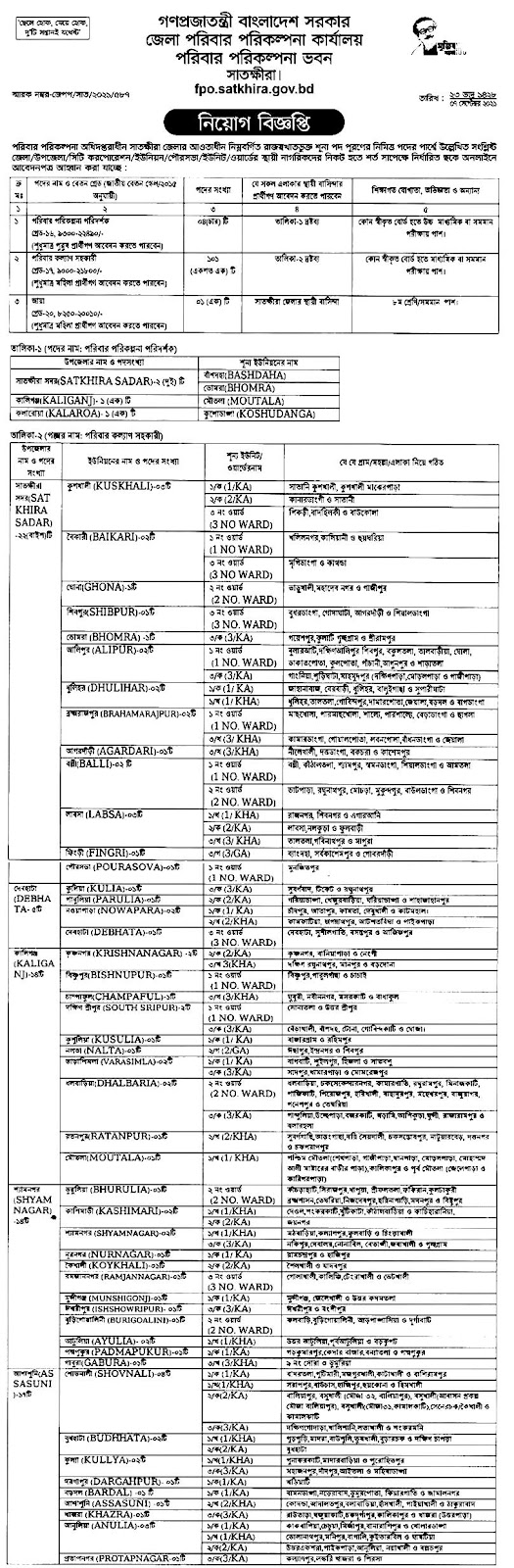 Family Planning Satkhira Job Circular