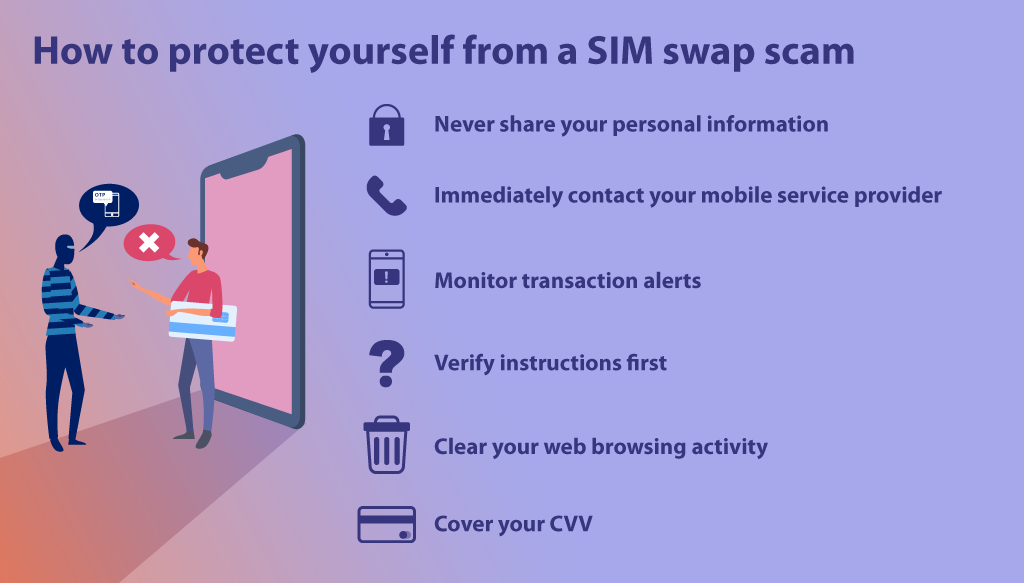 How to protect yourself against a Sim swap scam