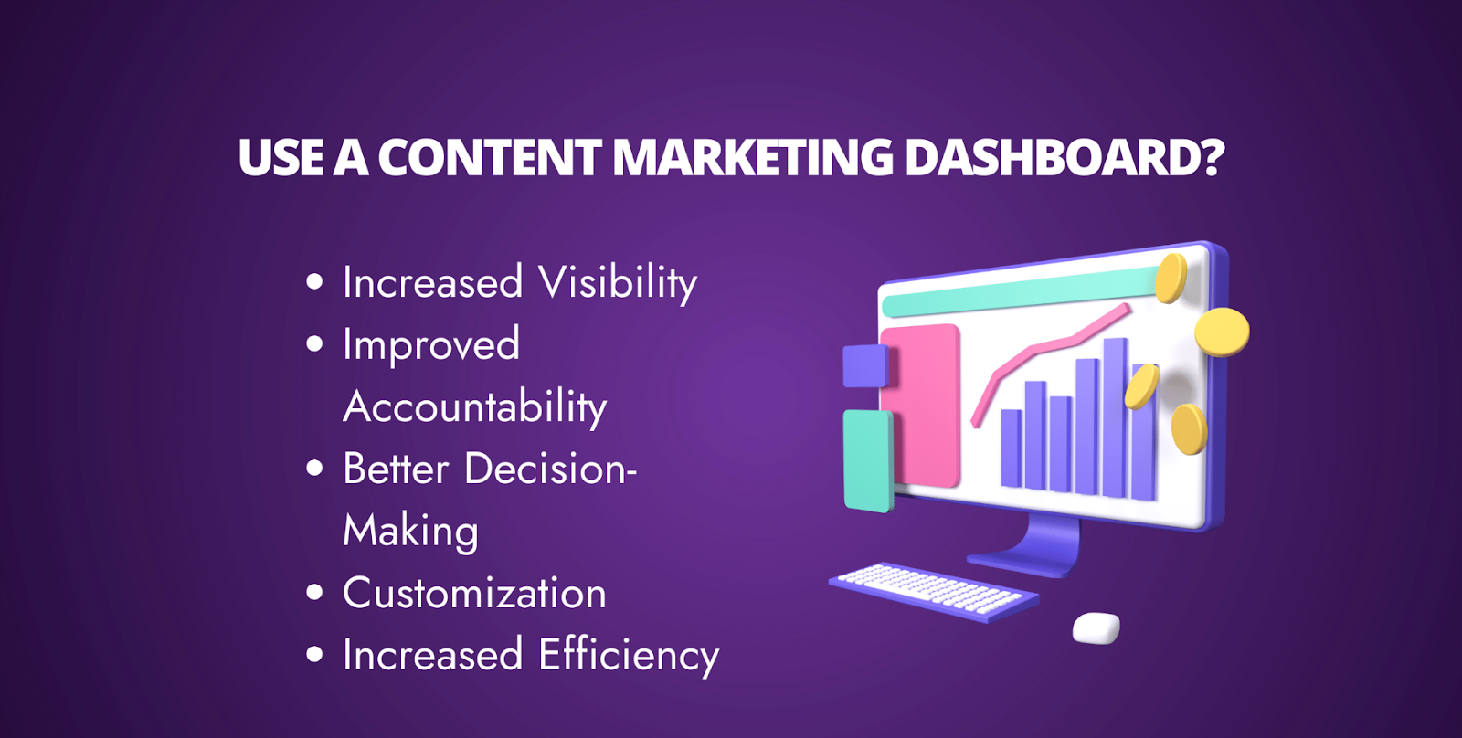 Content Marketing Dashboard Use