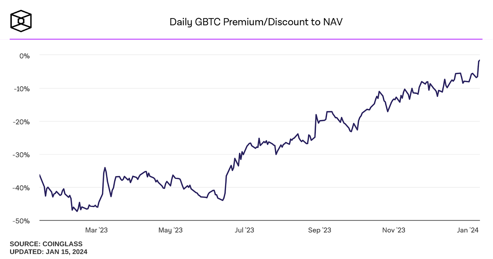 Jp morgan bitcoin etf