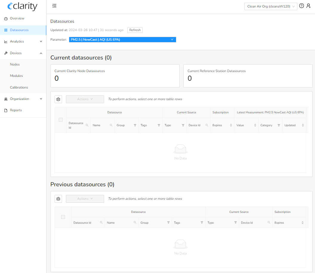 Node Management on Dashboard