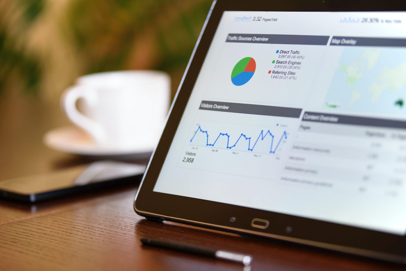 conversion-rate-optimization