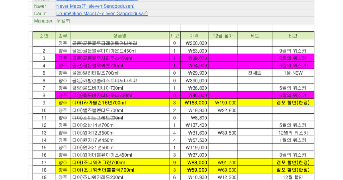 세븐일레븐 상도두산점(위스키, 와인, 사케, 리쿼 할인)_v250612 - Google Sheets 세븐일레븐 상도두산점(위스키, 와인, 사케, 리쿼... 