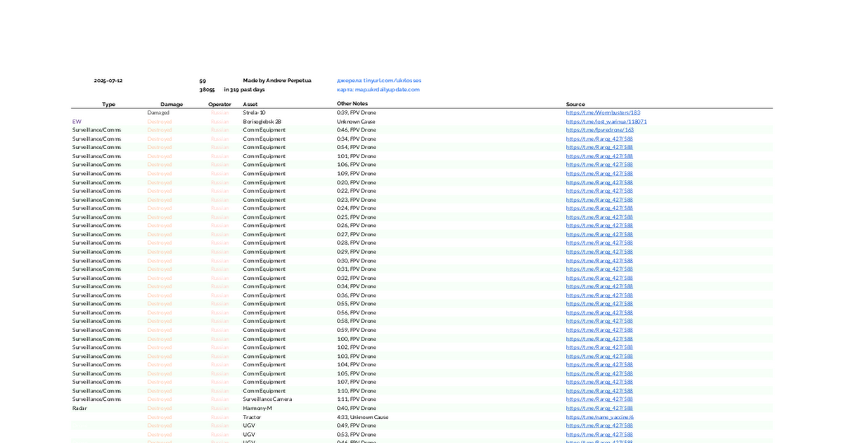 docs.google.com