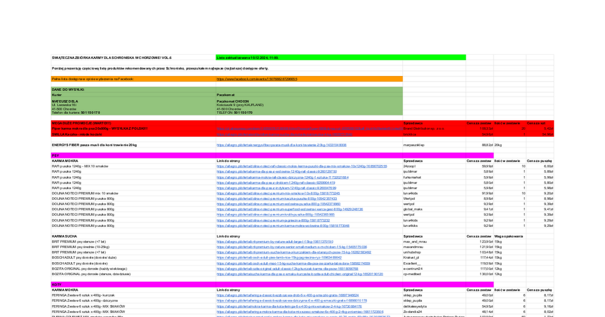 Zbiórka 2024 - najlepsze ceny karmy!