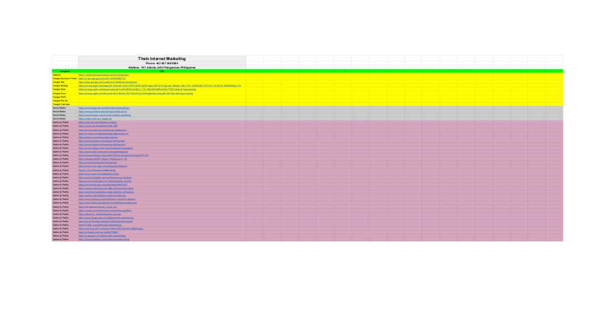 Thein Internet Marketing | SEO Philippines - Google Sheets