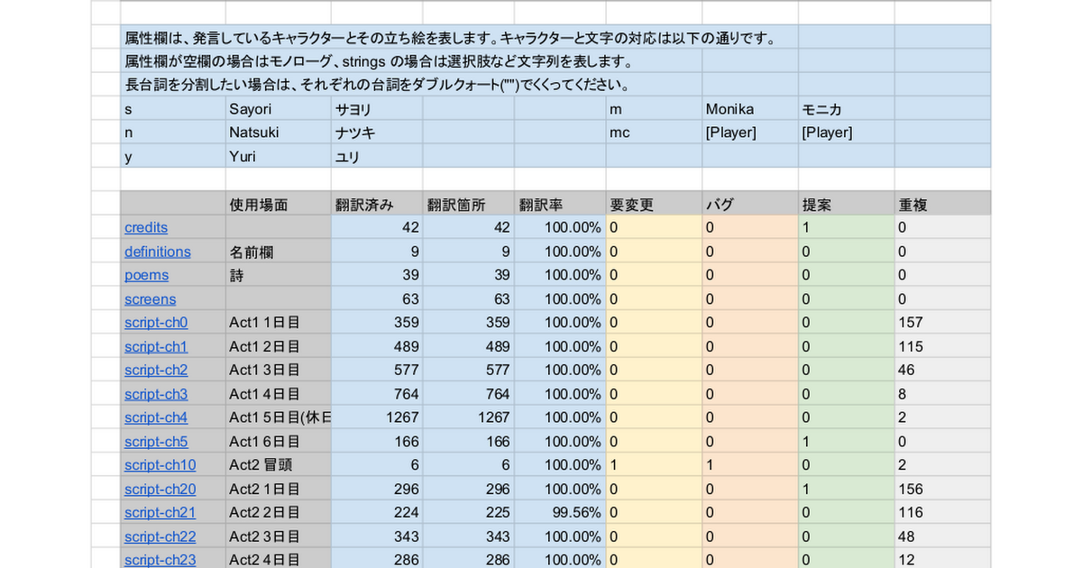 20240526-3mp4 - Google Drive