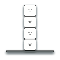 Strings placed on the stack during conversion
