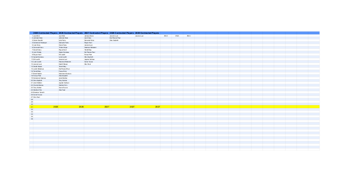 docs.google.com