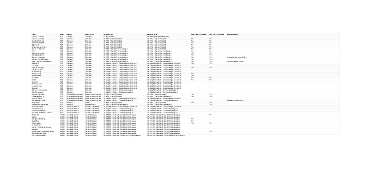 docs.google.com