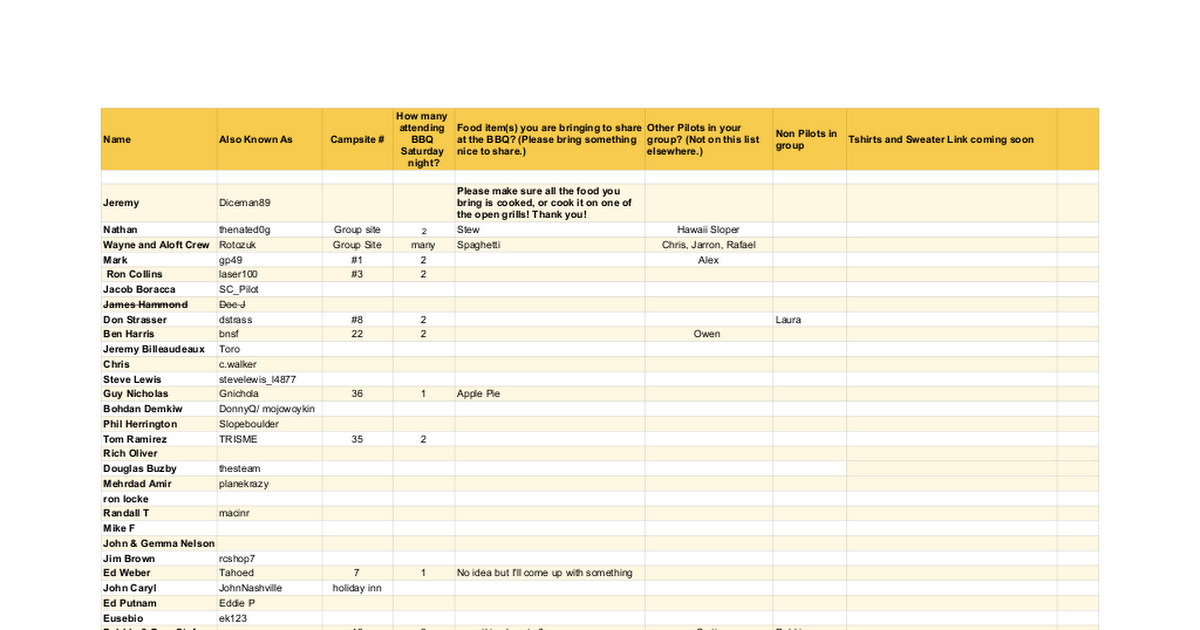 docs.google.com