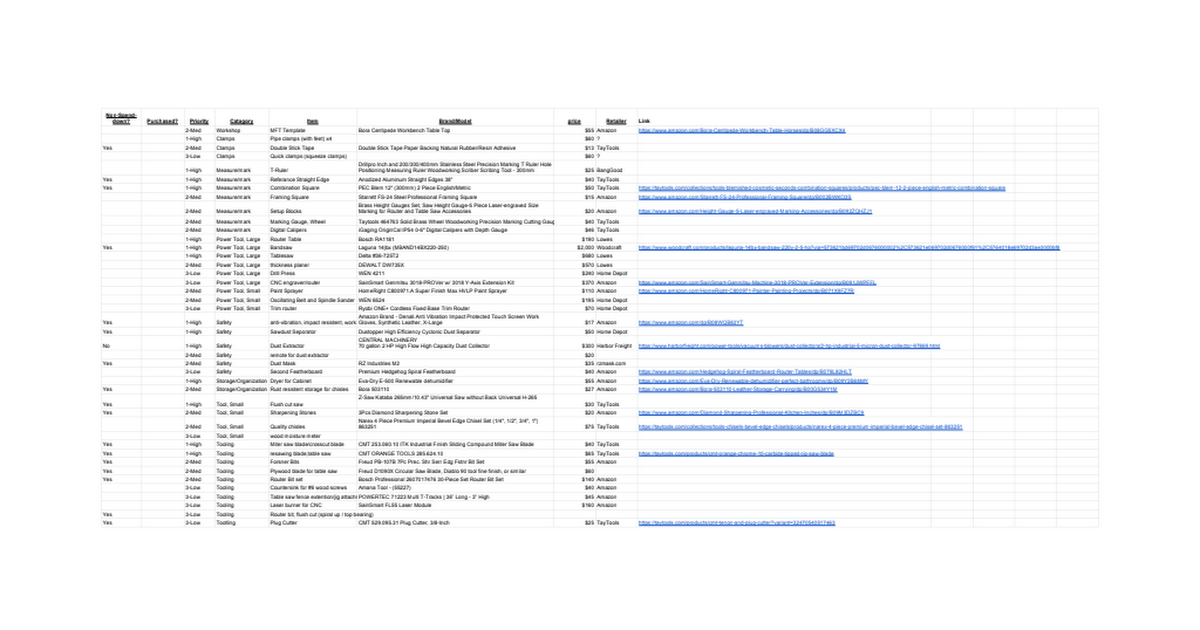 docs.google.com