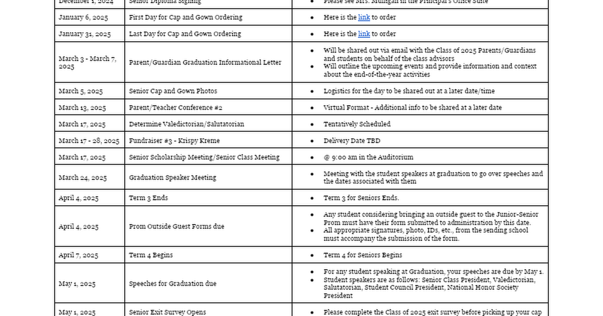 Class of 2025 Events and Timeline