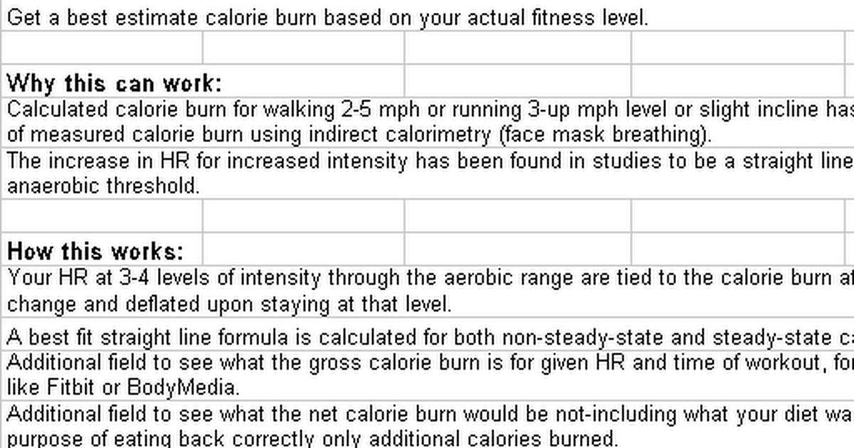 Personal Calorie Burn formula