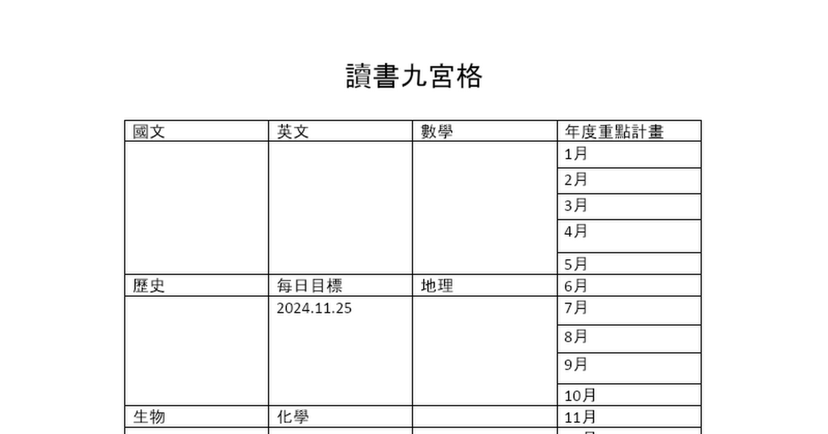 [心得] 讀書九宮格