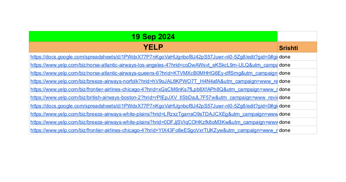 Yelp submission - Google Sheets