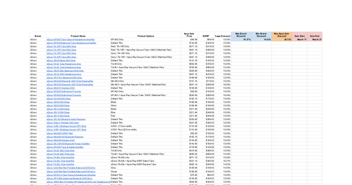 docs.google.com