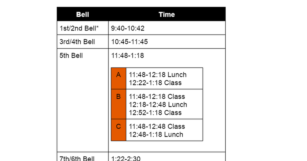 Odd/Even Bells: Two-Hour Delay Schedule 2024-2025