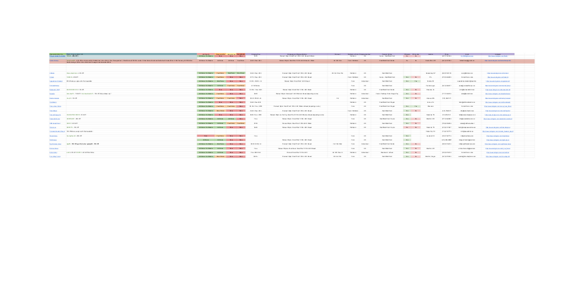 docs.google.com