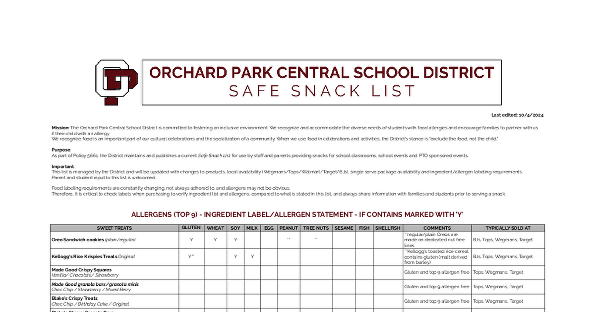 OPCSD Safe Snack List