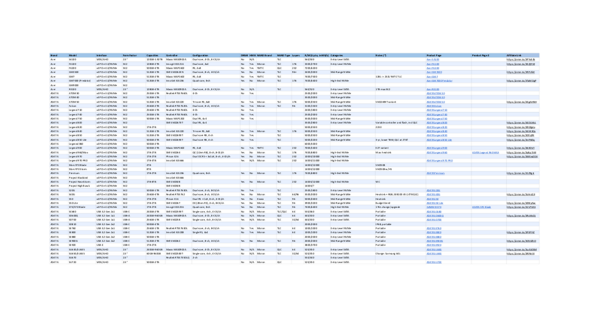 docs.google.com